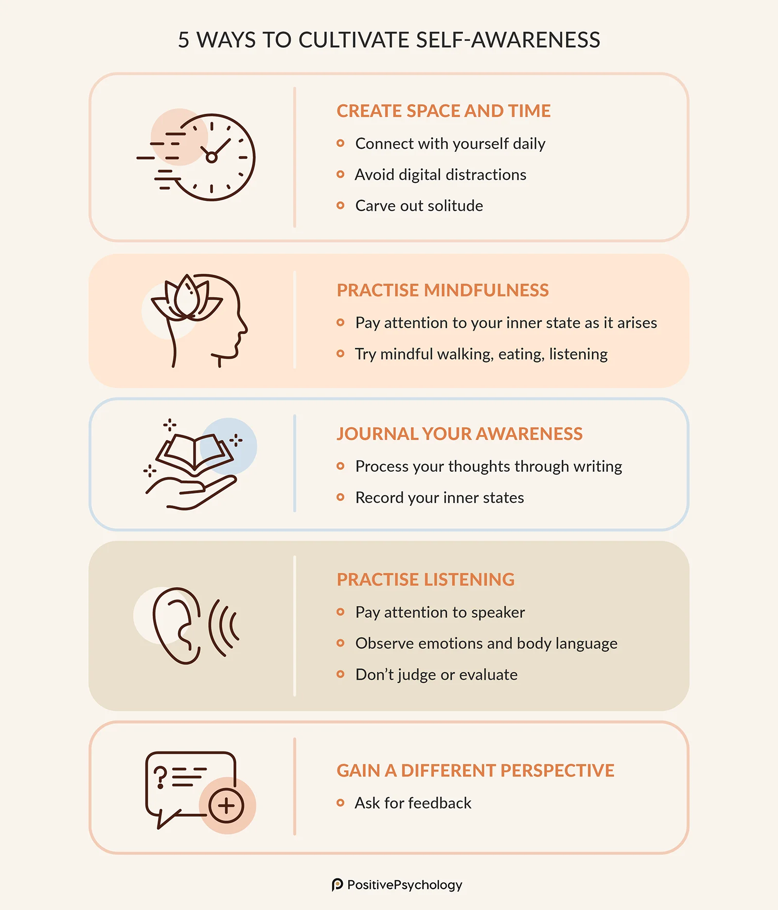How to cultivate self-awareness