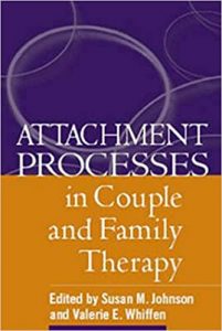 Attachment Process