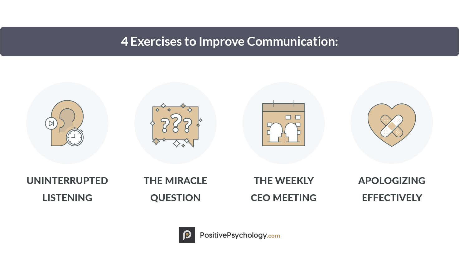 4 Exercises to Improve Communication