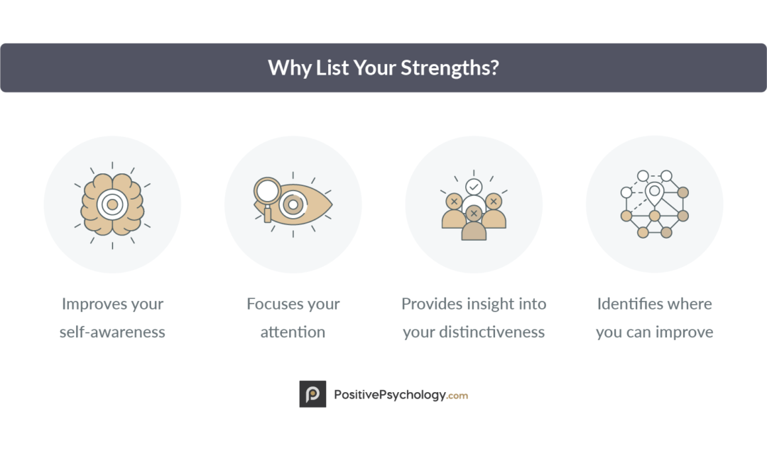 personal-strengths-defined-list-of-92-personal-strengths
