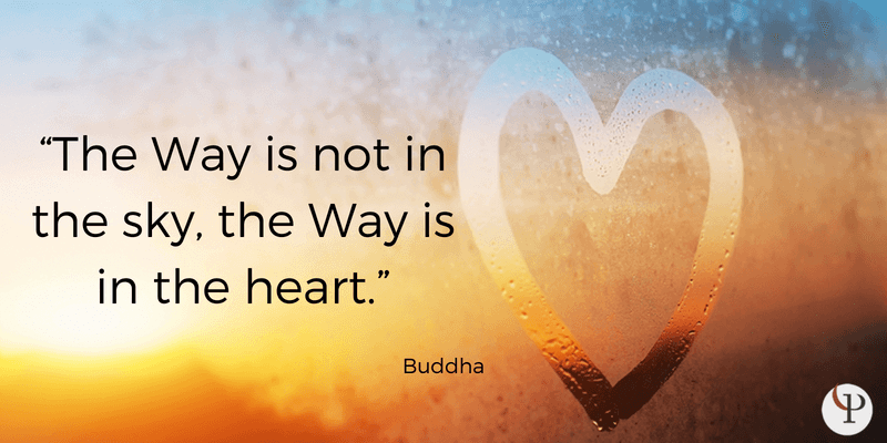 mindfulness quote buddha